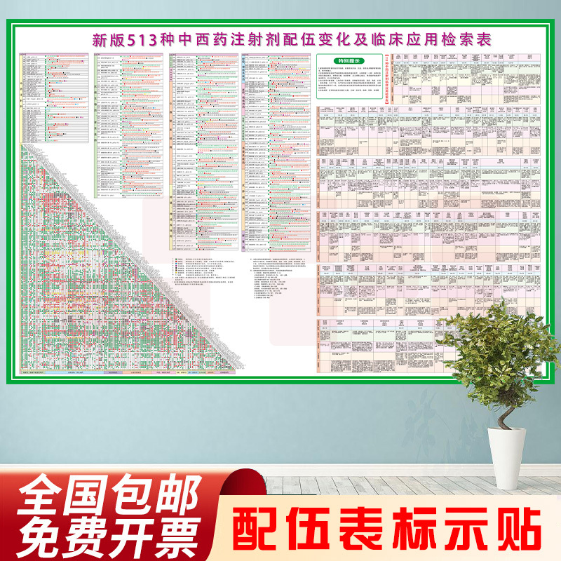 配伍禁忌表最新药物配伍禁忌表输液配伍禁忌表药品治疗室常用513种中西药静脉注射剂临床应用检索表配置表贴