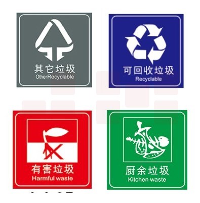 厨余垃圾，有害垃圾，可回收垃圾，其他垃圾警示贴     30*40    四张/套
