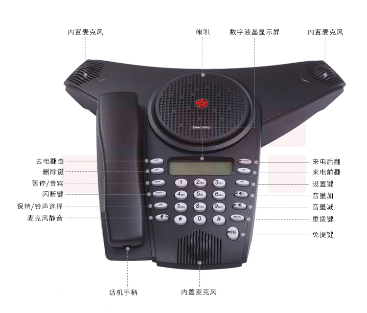 好会通（Meeteasy） Me2 会议电话机/音视频会议系统终端/八爪鱼会议电话-京东