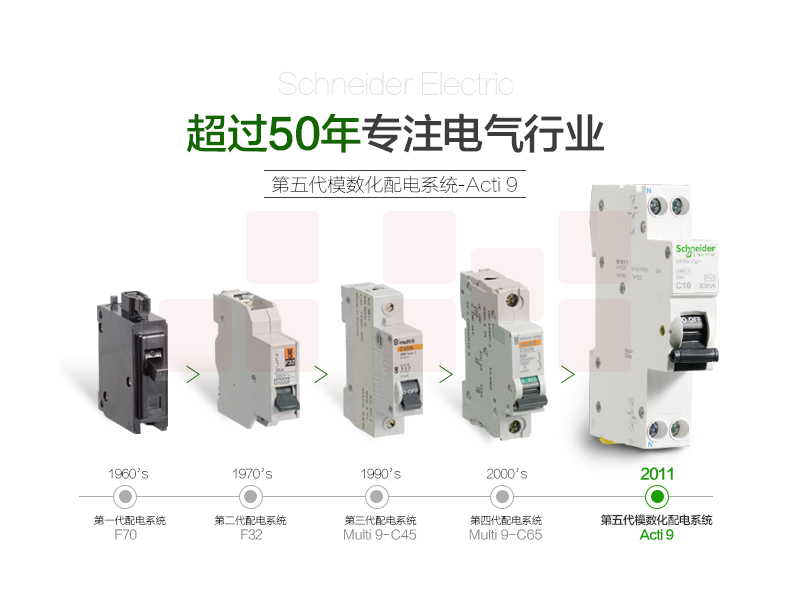 施耐德Schneider 小型断路器 微型空气开关  iC65H 3P B 1A 2A 3A 4A产品图片2