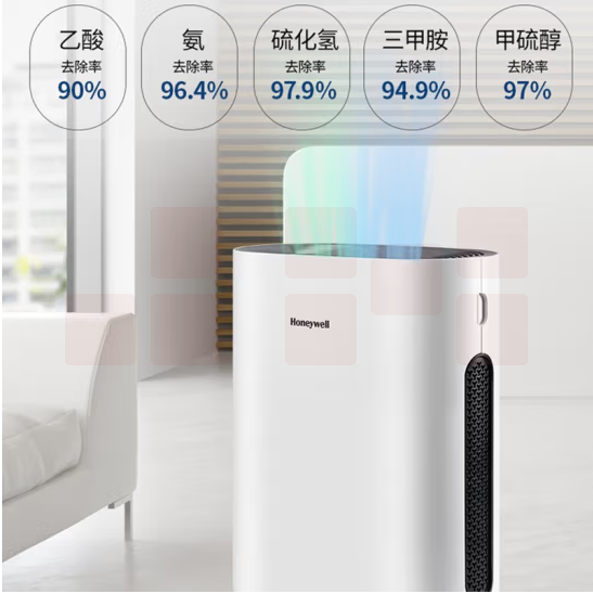 霍尼韦尔  空气净化器  除醛除霾除二手烟  KJ250F-T11WS
