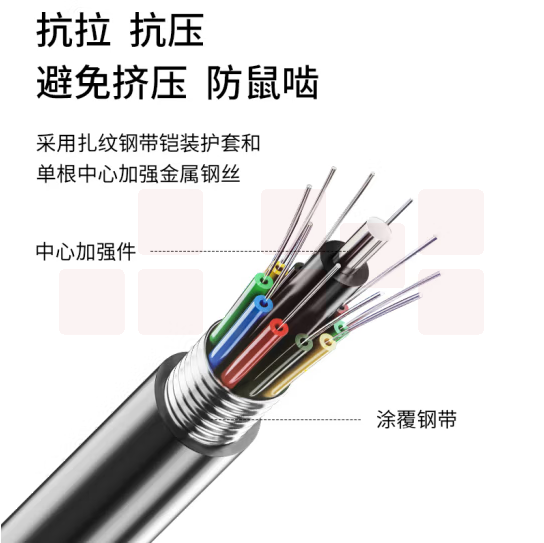 菲尼特  12芯单模光纤   每米价