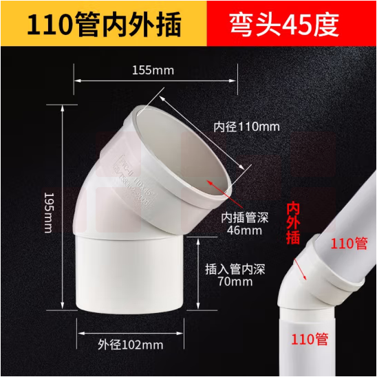 超绿  PVC内插弯头 110mm  货号：JC