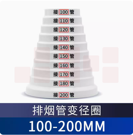 PVC管道变径接头  变径接头  100-200mm  货号：JC
