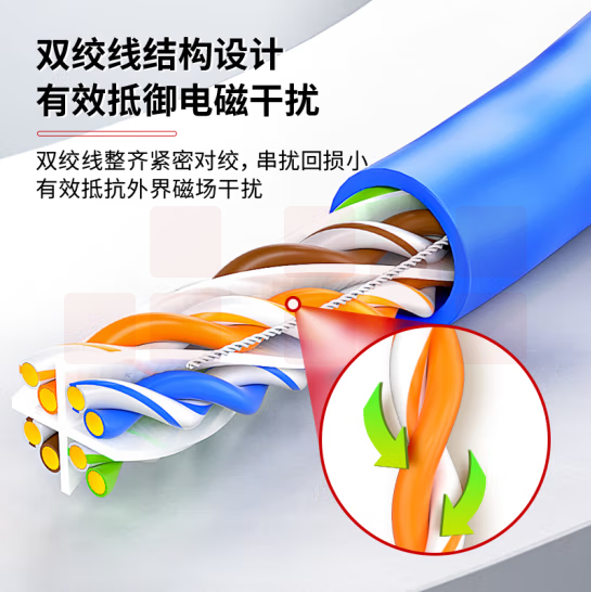 七川  UTP高速网络线缆  UTP6线缆 每米价