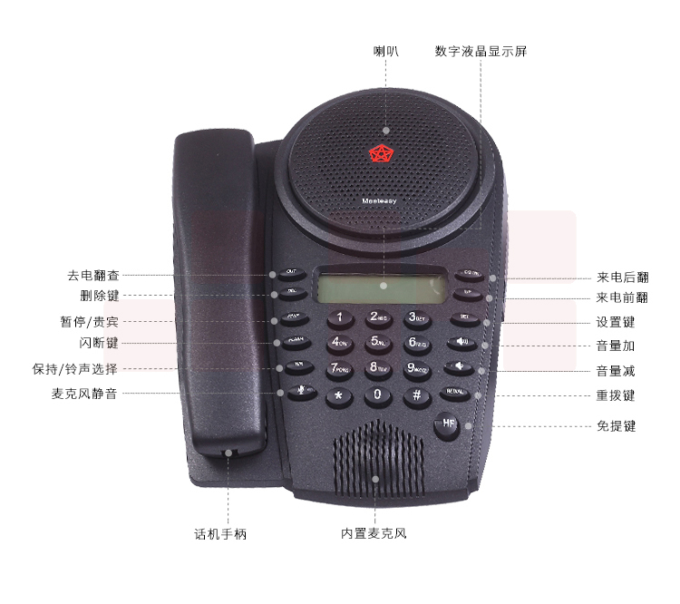 好会通（Meeteasy） MidEX 扩展型 会议电话机/音频会议系统电话机/全向麦克风/八爪鱼会议电话-京东