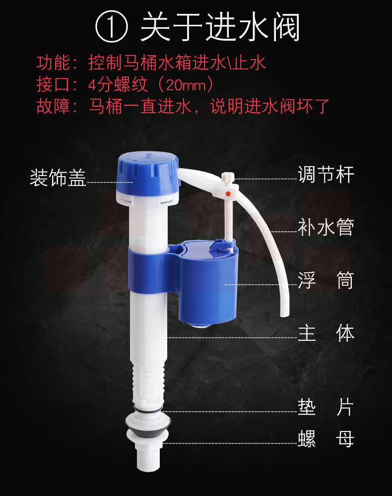 巨联（JULIAN）冲水器全套