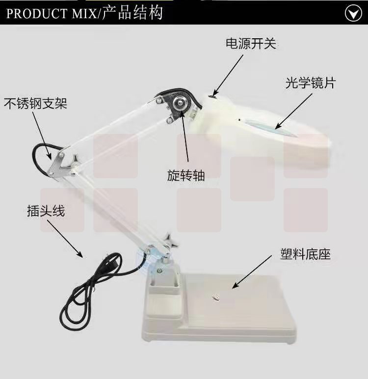 PRODUCT  MIX 放大镜